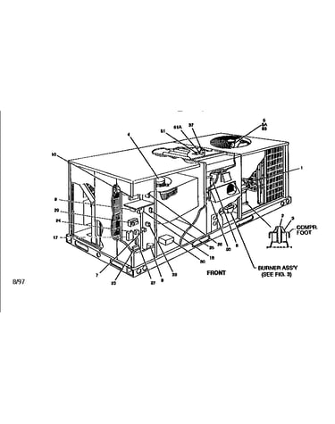 Single package gas/electric units