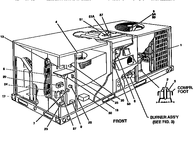 Single package gas/electric units