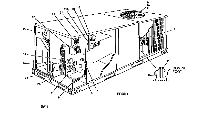 SINGLE PACKAGE COOLING UNITS