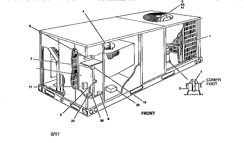 SINGLE PACKAGE COOLING UNITS