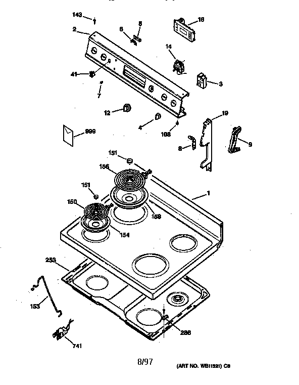 Control panel & cooktop