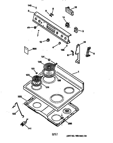 Control panel & cooktop