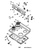 Control panel & cooktop