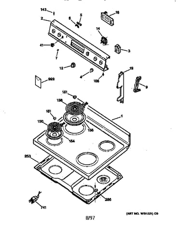 Control panel & cooktop