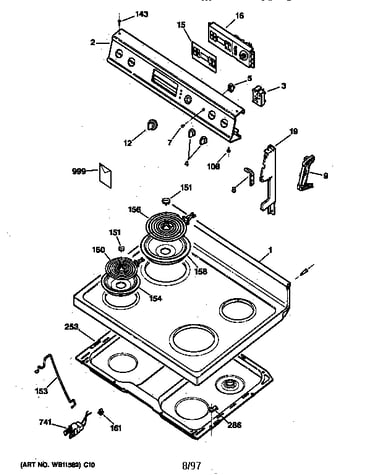 Control panel & cooktop