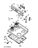 Control panel & cooktop