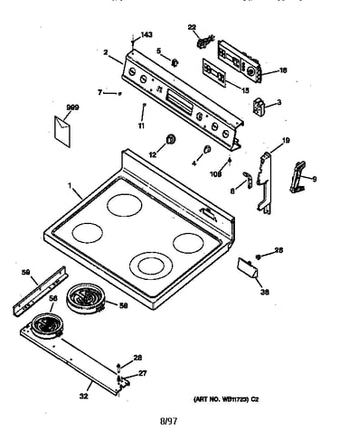 Control panel & cooktop