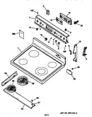 Control panel & cooktop