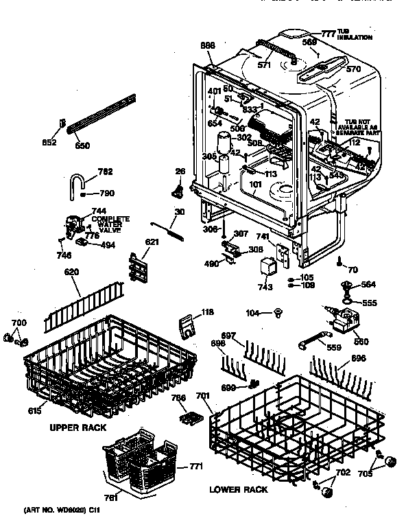 BODY PARTS