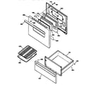 GE JBS07PIY1 door & drawer parts diagram