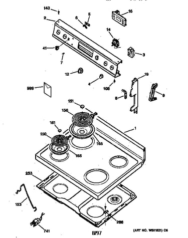 Control panel & cooktop