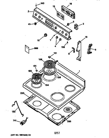 Control panel & cooktop