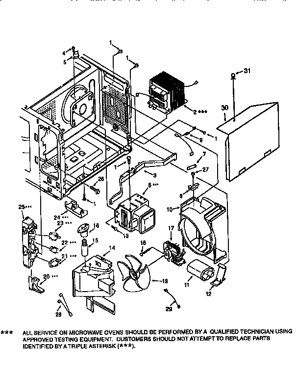 Magnetron and air flow