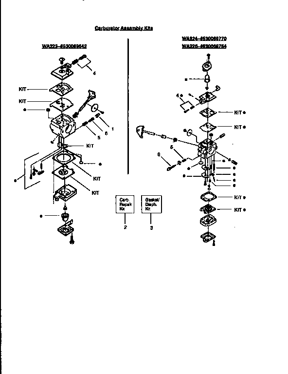 CARBURETOR