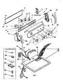 Top and console