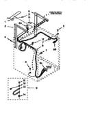 Dryer support and washer