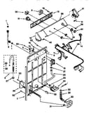 Controls and rear panel