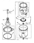 Agitator, basket and tub