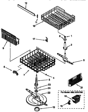 Dishracks