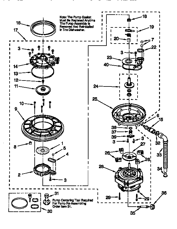 Pump and motor