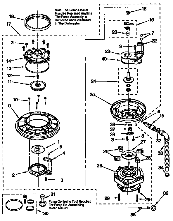 PUMP AND MOTOR