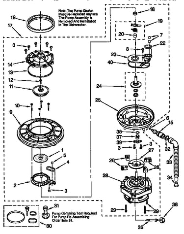 Pump and motor
