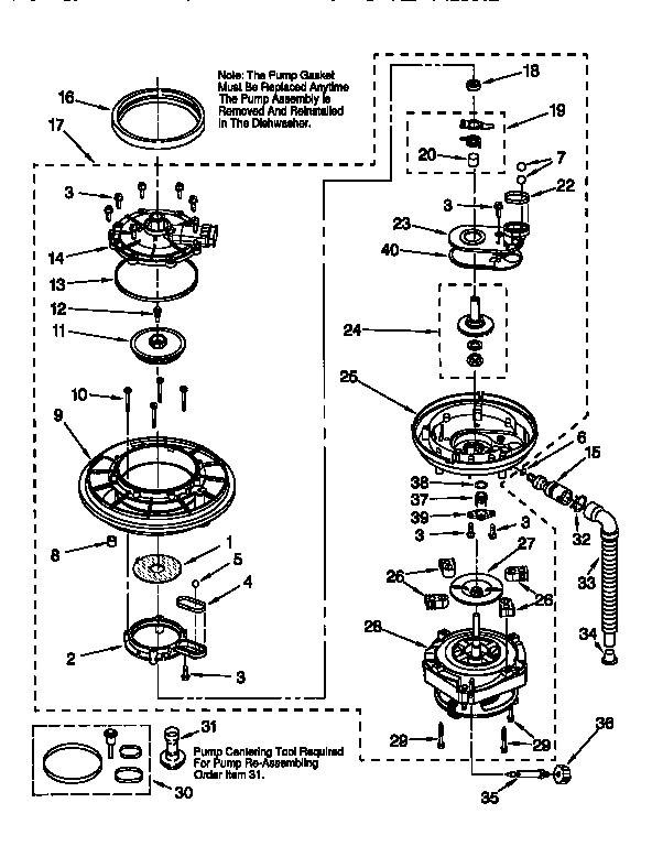 Pump and motor