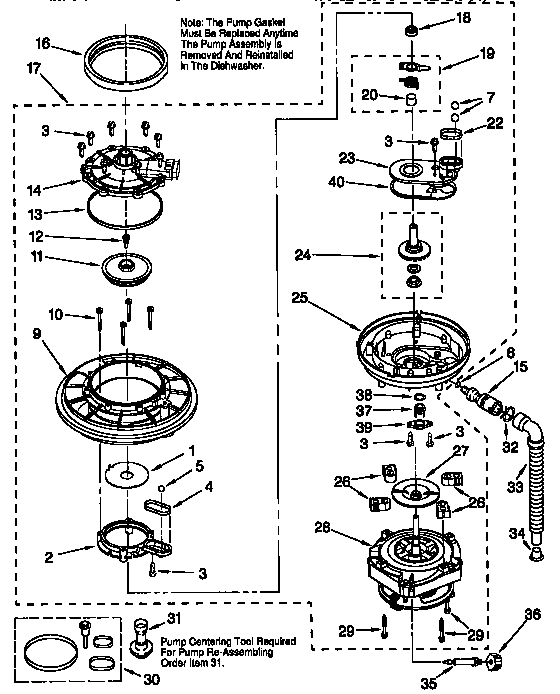 Pump and motor