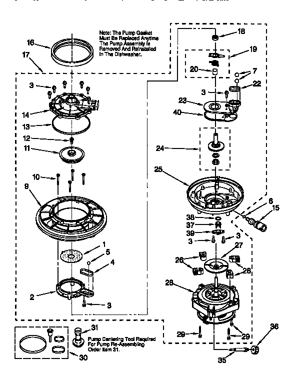 Pump and motor