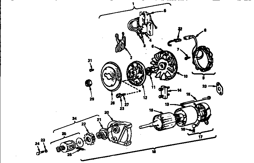 Starter motor group