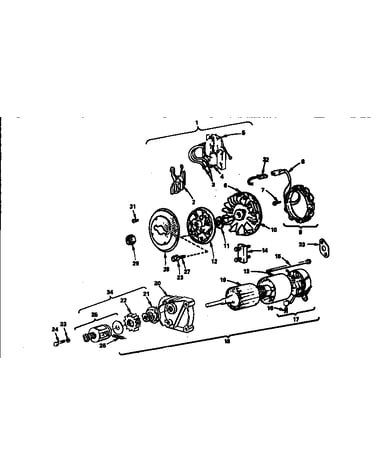 Starter motor group