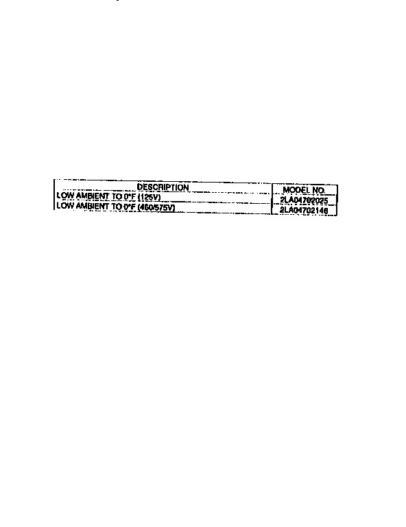Model notes