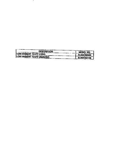 Model notes