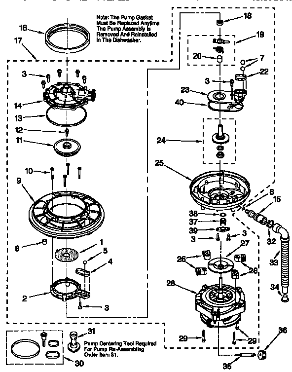 Pump and motor