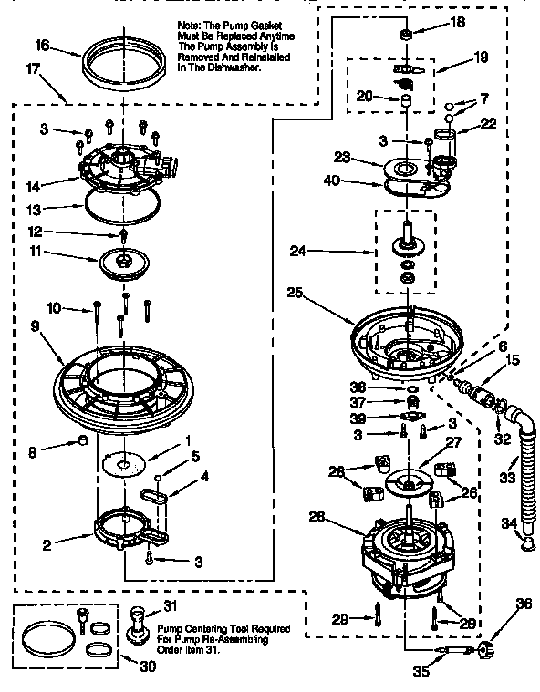 Pump and motor