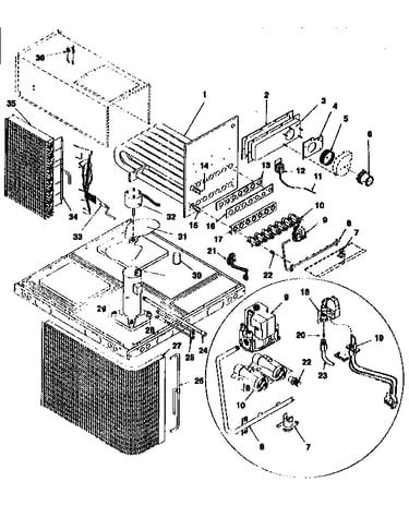 Functional replacement