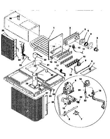 Functional replacement