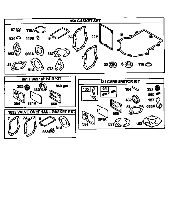 Gaskets