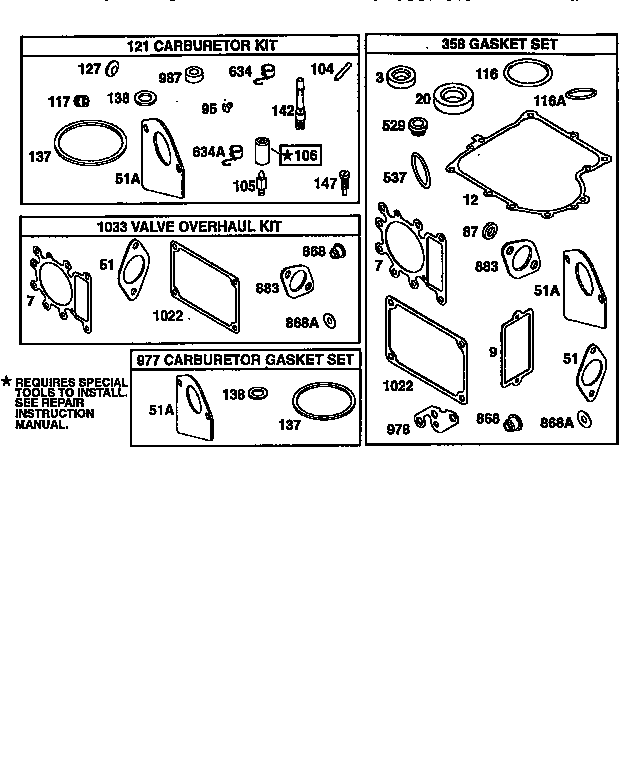 Gasket kits