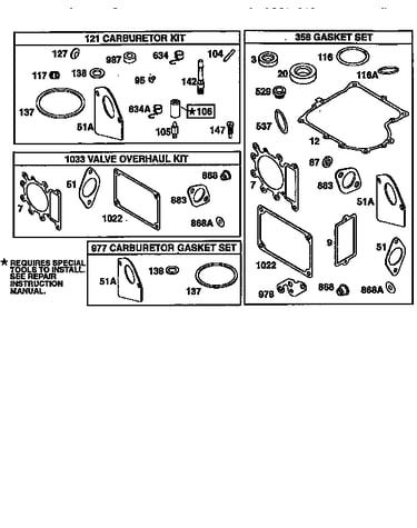 Gasket kits