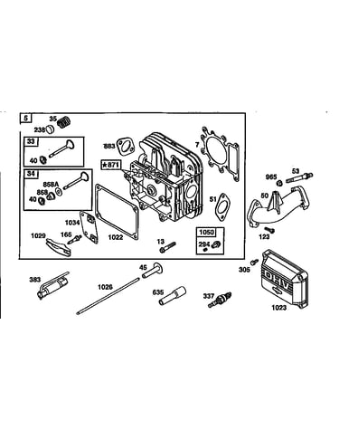 Cylinder head assembly
