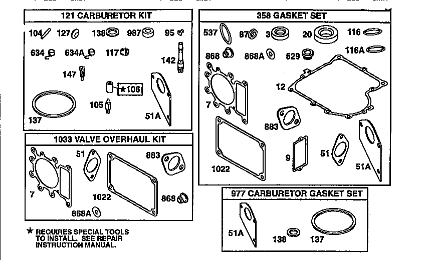 Gasket kits