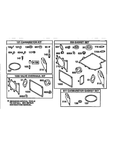 Gasket kits