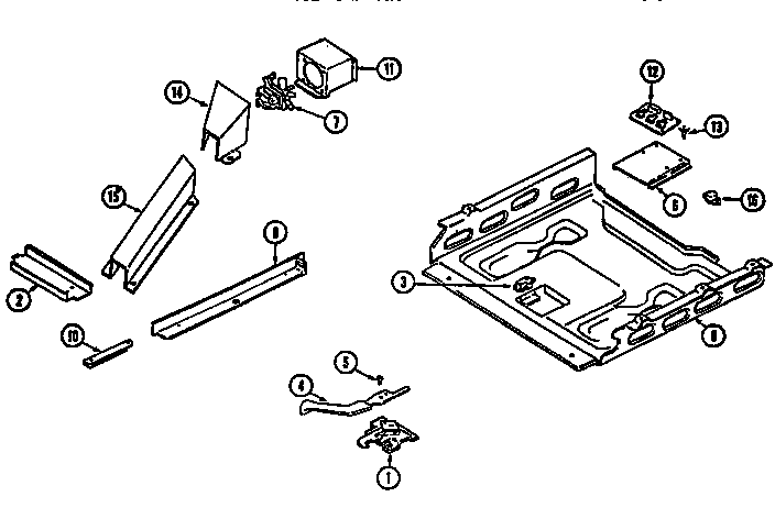 Internal contols