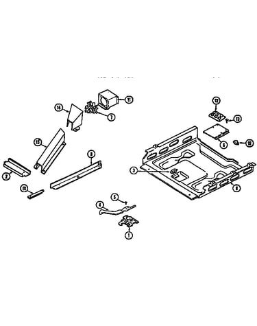 Internal contols