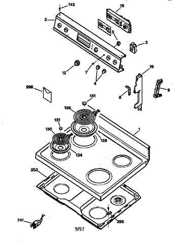 Control panel & cooktop