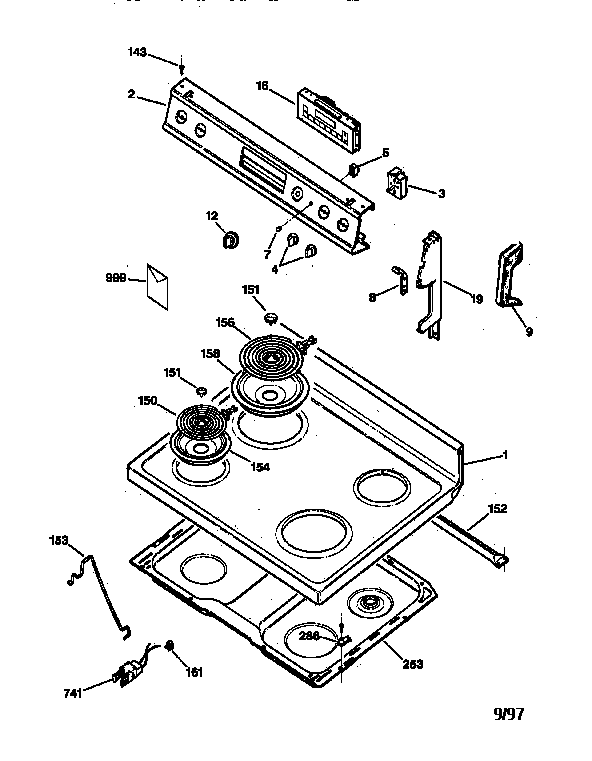Control panel & cooktop