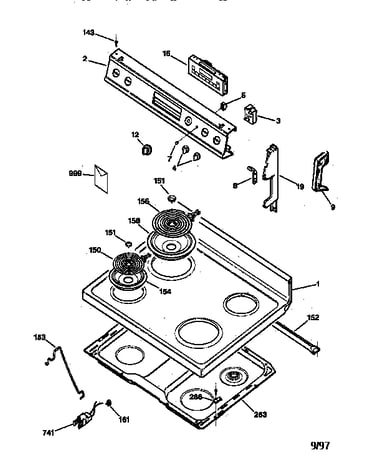 Control panel & cooktop