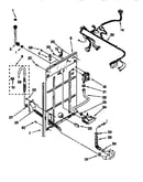 Rear panel