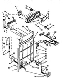 Control and rear panel